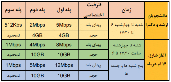 Screenshot 2024-12-23 121330