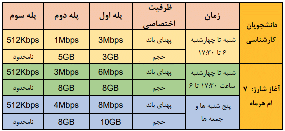 Screenshot 2024-12-23 121344