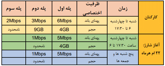 Screenshot 2024-12-23 121402