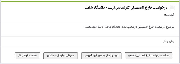 RahnamaDarkhastFarghotahsili-06