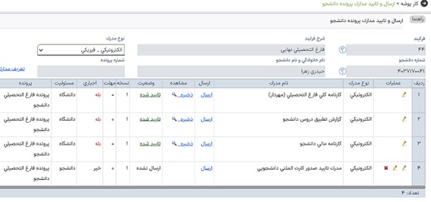 RahnamaDarkhastFarghotahsili-09